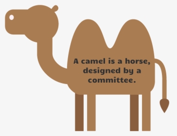 Transparent Camels Clipart - Camel Is A Horse Designed, HD Png Download, Free Download