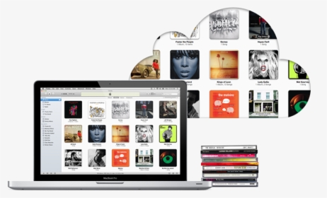 Itunes Match Beta Now Available To Developers, HD Png Download, Free Download