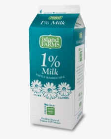 Milk Carton Png - Skim Or Non Fat Milk, Transparent Png, Free Download