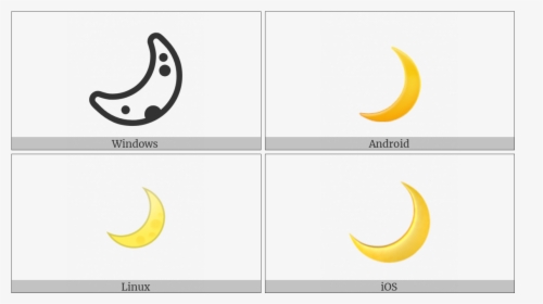 Crescent Moon On Various Operating Systems - Crescent, HD Png Download, Free Download
