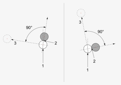Diagram, HD Png Download, Free Download
