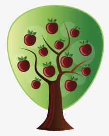 Apple Clipart Public Domain - Apple Tree Vector Png, Transparent Png, Free Download