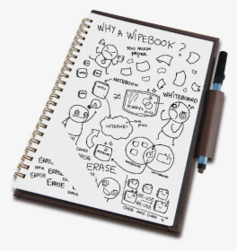 Wipebook Pro Whiteboard Notebook And Dry Erase - Wipebook Pro, HD Png Download, Free Download