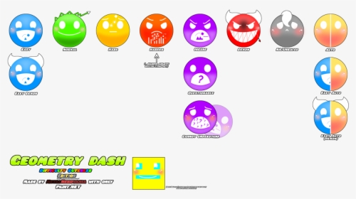 Transparent Dash Line Png - Auto Geometry Dash Difficulty Faces, Png Download, Free Download