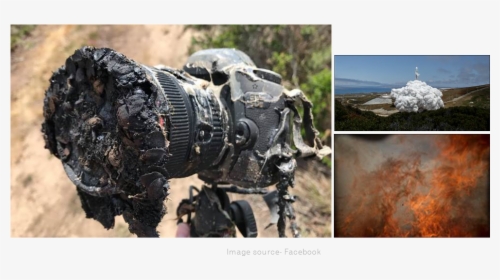 Camera Melted Rocket Launch, HD Png Download, Free Download