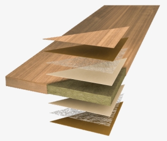 Lino Acoustic Ceiling Planks - Plywood, HD Png Download, Free Download