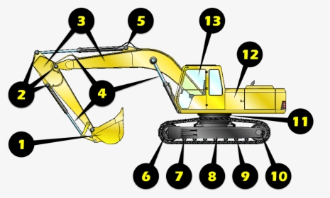 Free Excavator Clipart Yellow Digger - Excavator Inspection Checklist, HD Png Download, Free Download
