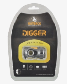 Digger Headlamp In Clamshell - Digital Camera, HD Png Download, Free Download
