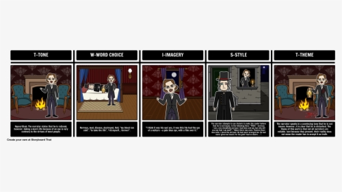 The Tell-tale Heart By Edgar Allan Poe - Tell Tale Heart Storyboard, HD Png Download, Free Download