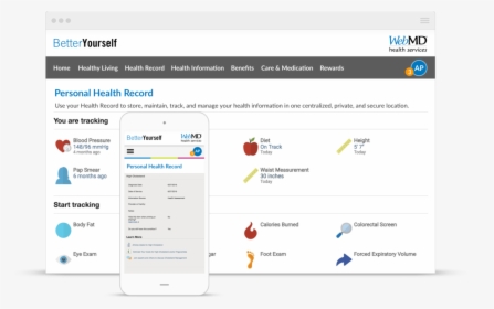 Personal Health Record, HD Png Download, Free Download