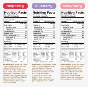 Yasso Frozen Yogurt Bars Nutrition Facts, HD Png Download, Free Download