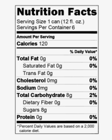 Ginger Nutrition Label 10-2018 - Nutrition Facts Of Nido, HD Png Download, Free Download