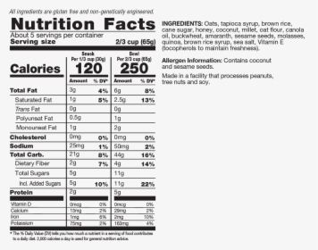 Transparent Nutrition Label Png - Nutrition Facts Golden Berries, Png Download, Free Download