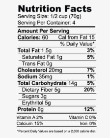 Nutritional Facts On Enlightened Ice Cream , Png Download - Nutrition Facts Transparent Background, Png Download, Free Download