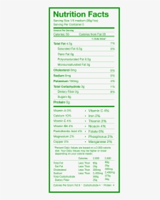 Cake Pop Nutrition Facts, HD Png Download, Free Download