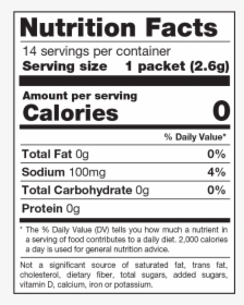 Water Nutrition Facts Png, Transparent Png, Free Download