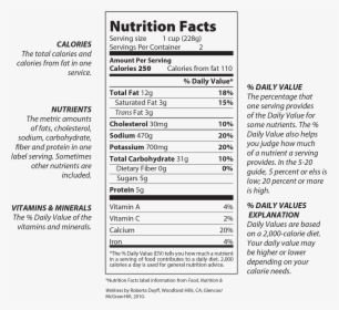 Nutrition Facts Label Png, Transparent Png, Free Download