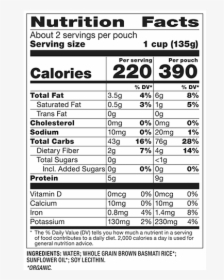 Dual Column Nutrition Label, HD Png Download, Free Download