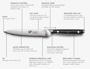 Technical Details - Utility Knife, HD Png Download, Free Download