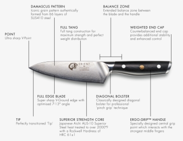 Technical Details - Utility Knife, HD Png Download, Free Download