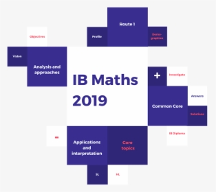 Ib Maths - Graphic Design, HD Png Download, Free Download