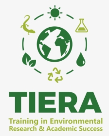 Tiera - Emblem, HD Png Download, Free Download