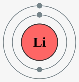 Electron Shell 003 Lithium - Bohr Rutherford Diagram Helium, HD Png Download, Free Download