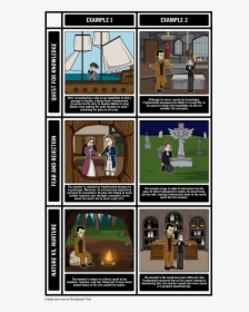 Compare And Contrast Frankenstein And His Monster Essay - Cartoon, HD Png Download, Free Download