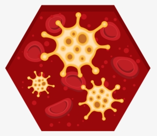 Cancer Hex - Cancer Immunity Rangoli, HD Png Download, Free Download