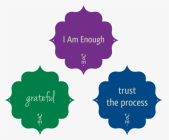 Gratitude Png, Transparent Png, Free Download
