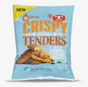 Tegel Chicken Tenders, HD Png Download, Free Download
