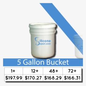 Transparent 5 Gallon Bucket Png - Plastic, Png Download, Free Download