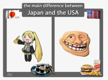 The Main Difference Between Japan And The Usa Usa Germany - Main Difference Between Europe And Japan, HD Png Download, Free Download
