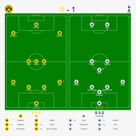Transparent Marco Reus Png - Kick American Football, Png Download, Free Download