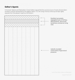 Document, HD Png Download, Free Download
