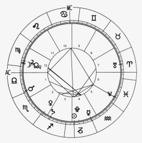 Astrology Chart Black And White, HD Png Download, Free Download
