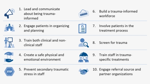 Aces Trauma Informed Care, HD Png Download, Free Download