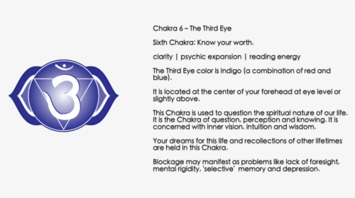 Third Eye Chakra Beaded Bracelets & Jewelry - Circle, HD Png Download, Free Download