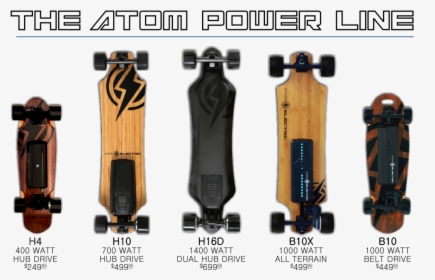 Longboard,skateboarding - Atom Electric H4 Skateboard, HD Png Download, Free Download