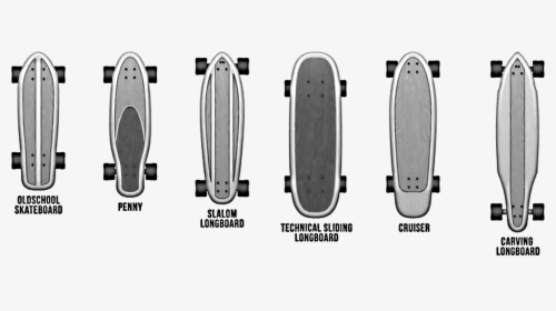 Different Type De Skate, HD Png Download, Free Download