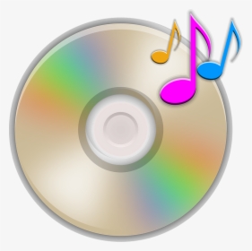 Compact Disk Png Hd - Cd Musica Png, Transparent Png, Free Download