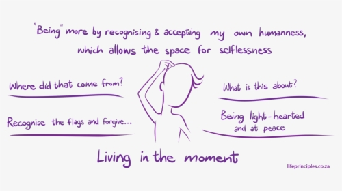 3c Lifep Png - Writing, Transparent Png, Free Download