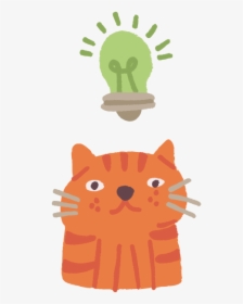 Idea Cat Illustration, HD Png Download, Free Download