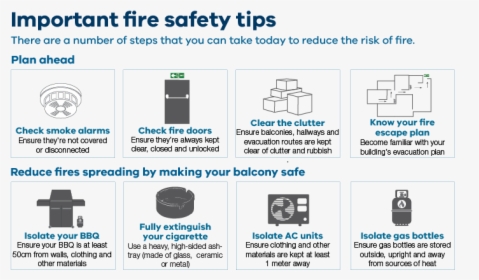 Actions You Can Take Now To Reduce The Risk Of Fire, HD Png Download, Free Download