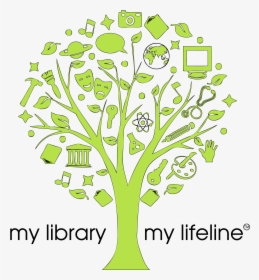 My Library, My Lifeline, HD Png Download, Free Download