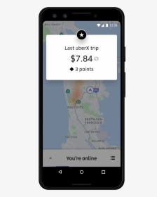 Image Of Uber Pro, HD Png Download, Free Download