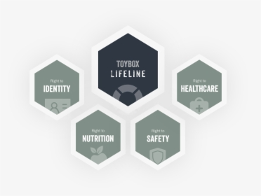 Life Line Png, Transparent Png, Free Download