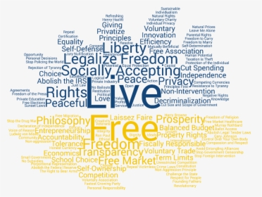 Statement Of Principles - Libertarian Party Goals, HD Png Download, Free Download