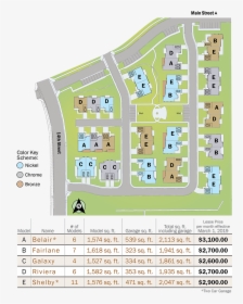 Plan, HD Png Download, Free Download