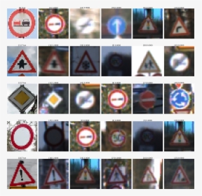 Softmaxes - Traffic Sign, HD Png Download, Free Download